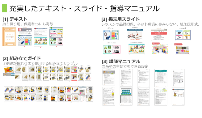 キッズ向けstem教育のフランチャイズ募集 プログラミングも学べるstem教育スクール